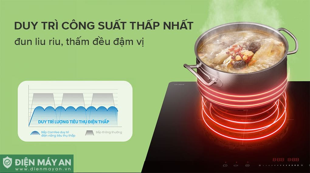 Bếp từ đôi âm Comfee CIH-40DHE 4000W